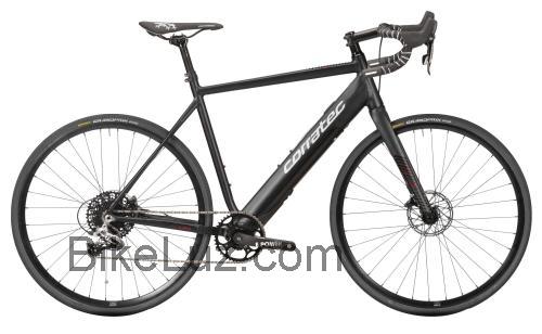 Corratec E-Corones Elite ficha tecnica 